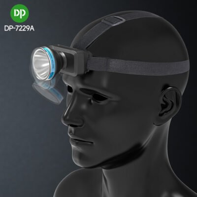 Headlamps